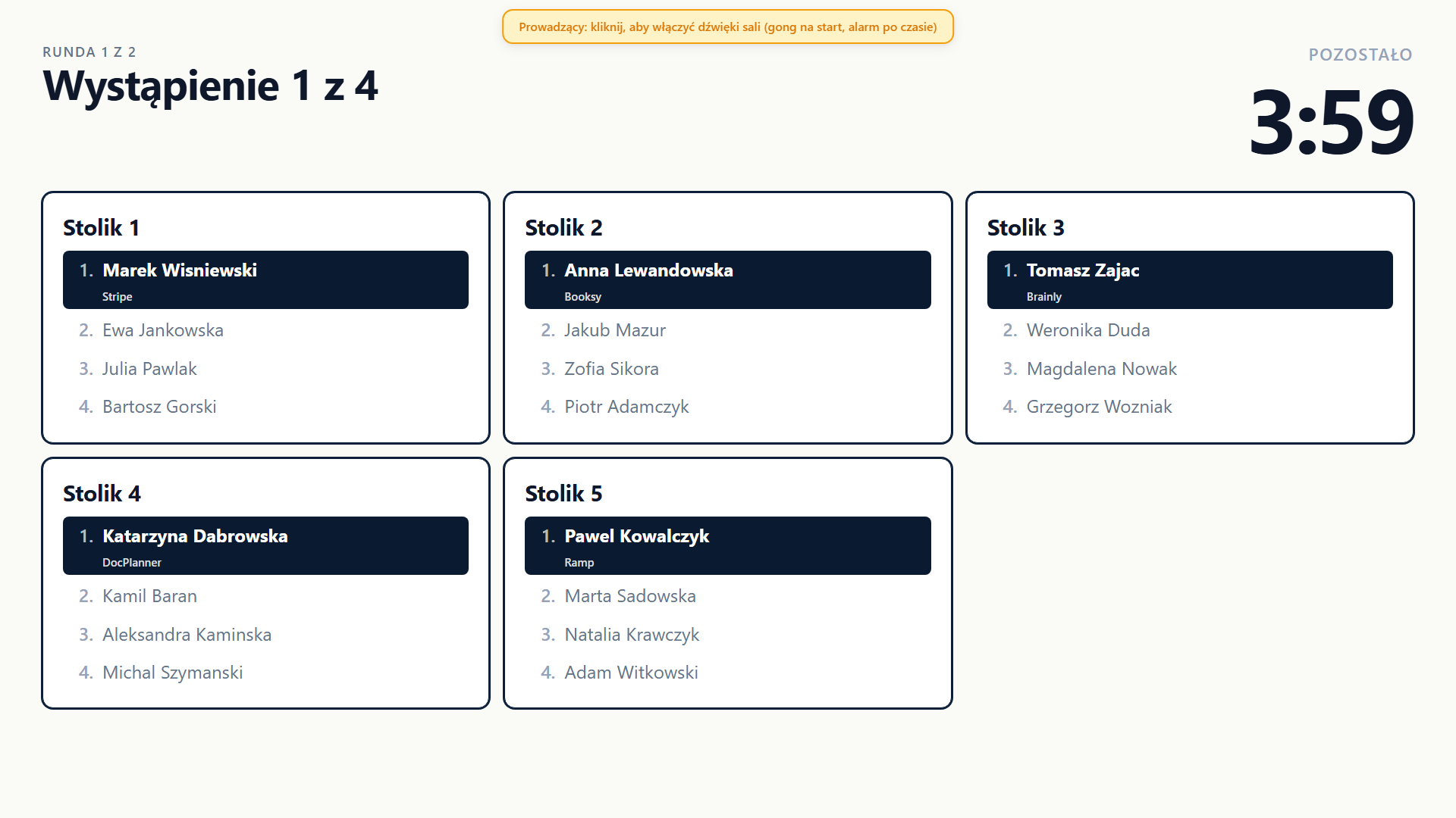 The shared room screen showing five tables with who is speaking at each and a per-round countdown timer.